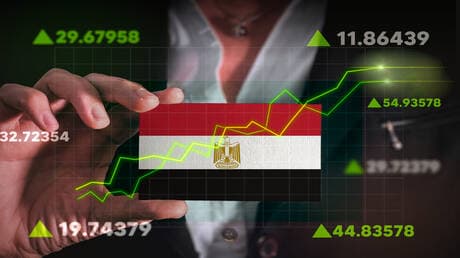 توقعات التضخم